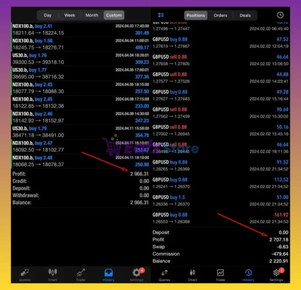 VantaFX EA MT4 Trading Reuslts