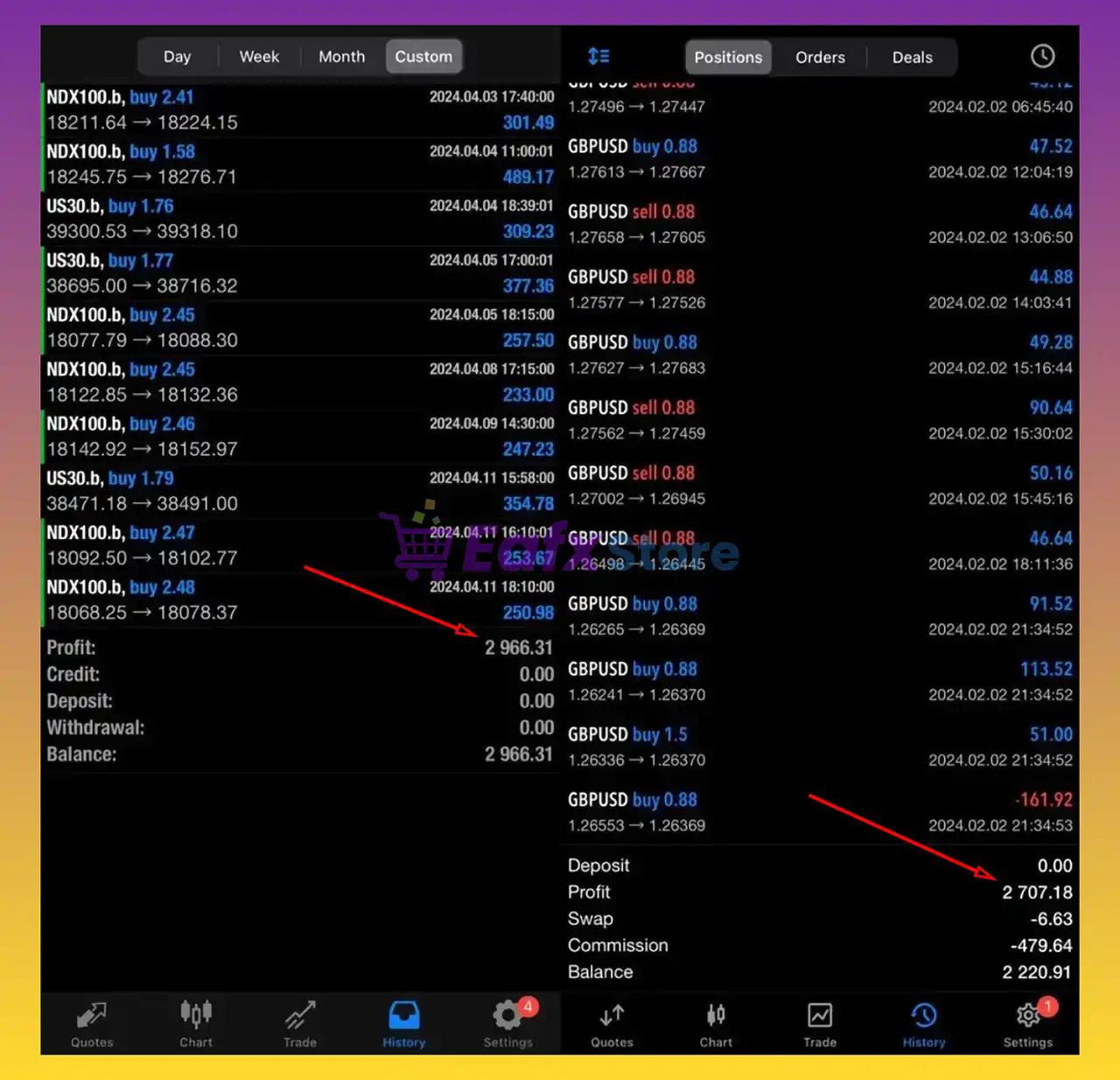 VantaFX EA MT4 with Setfiles (Platform build 1453+) 10 VantaFX EA MT4 Trading Reuslts
