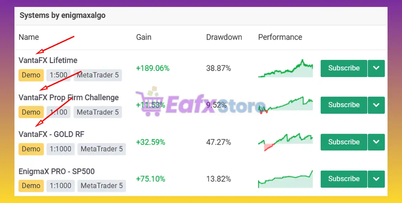 VantaFX EA MT4 with Setfiles (Platform build 1453+) 2 VantaFX EA Review