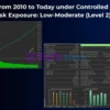VectorPrime EA MT5 Backtest Trading Results
