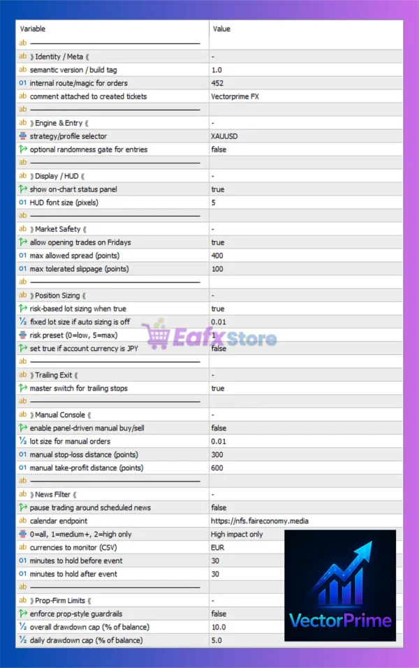 VectorPrime EA MT5 Settings Panel