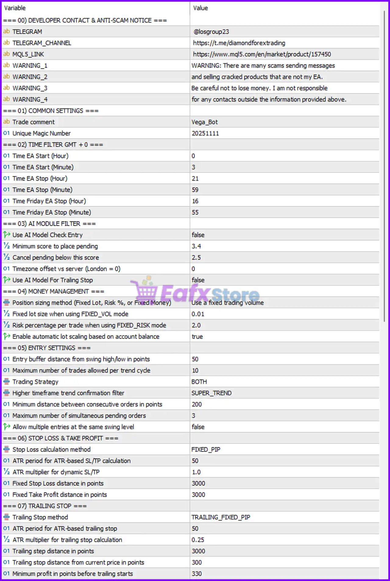 Vega Bot MT5 Settings Panel