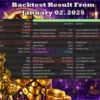 Vegas Gold EA MT5 Backtest