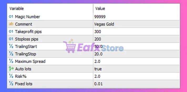 Vegas Gold EA MT5 Settings Panel