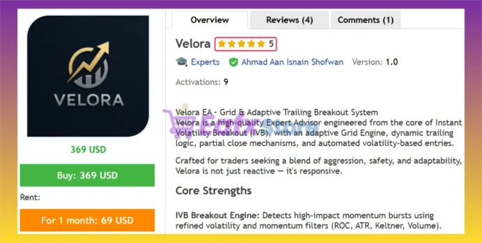 Velora EA MT4 Overview