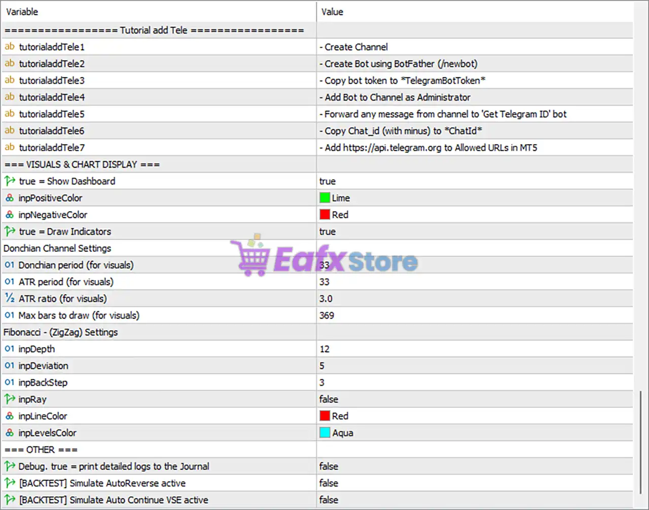 Velora MT5 with SetFiles (Latest version) – GroupBuy 7 Velora MT5 EA Settings Panel