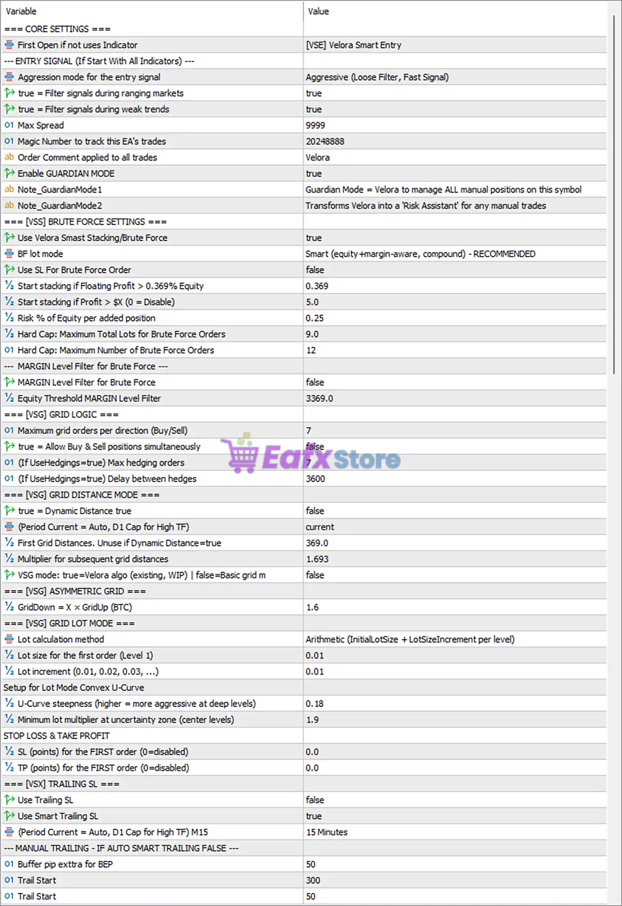 Velora MT5 with SetFiles (Latest version) – GroupBuy 5 Velora MT5 Settings Panel