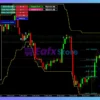 Velora MT5 Trading