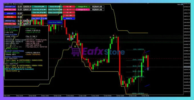 Velora MT5 Trading
