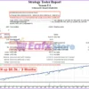 Venom EA Backtest Trading Results