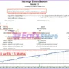 Venom EA MT4 Backtest Results