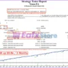 Venom EA MT4 Backtests Trading Results