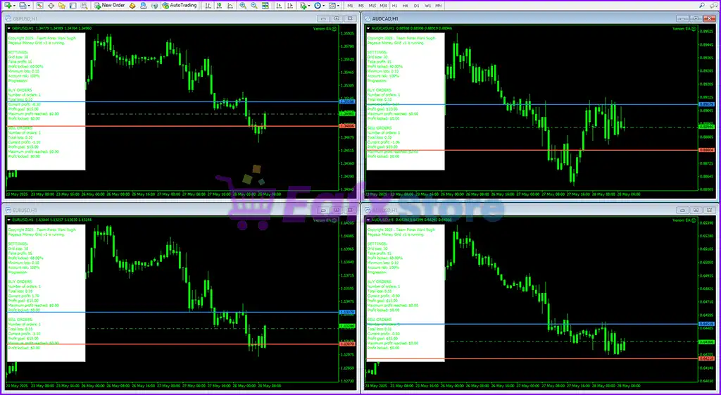 Venom EA MT4 with SetFiles (Platform build 1441+) 2 Venom EA MT4 Overview