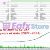 Venom Gold Pro EA MT5 Backtest Trading Results