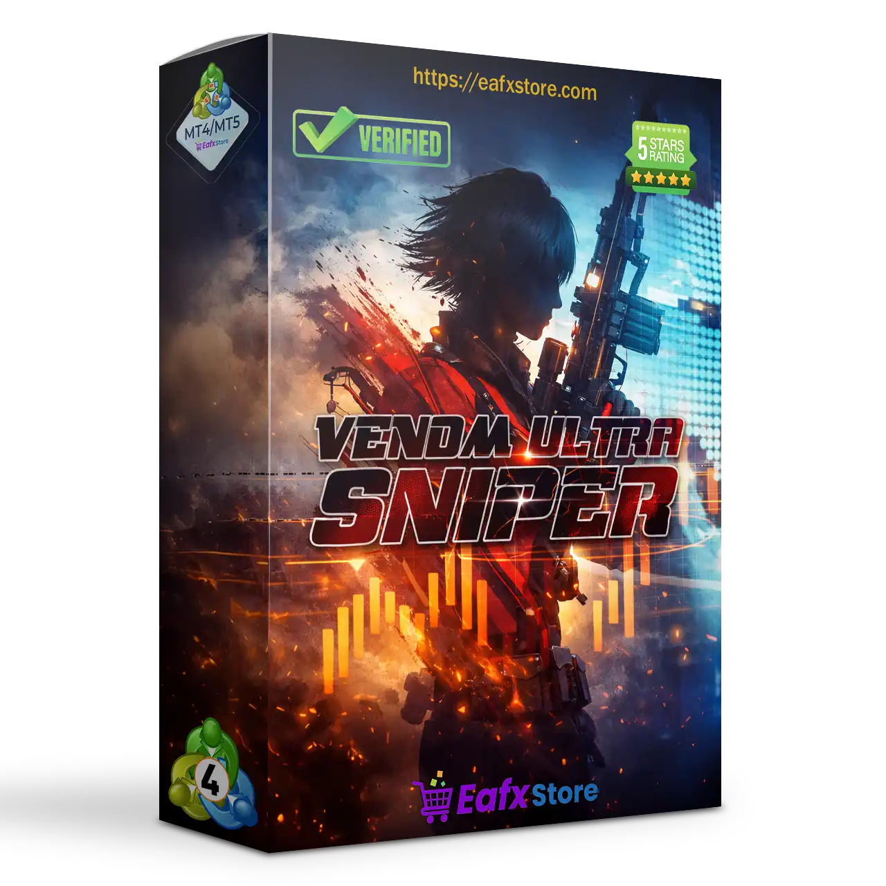 Venom Ultra Sniper EA MT4 Unlimited
