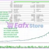 Venom Us30 Scalp EA Backtest Results