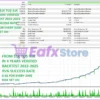 Venom Us30 Scalp EA Backtest Trading Results