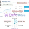 Venom Us30 Scalp Live Trading Results