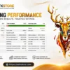 Vertex Stag EURUSD EA Backtest Results
