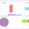 Vertex Stag EURUSD EA Signal Myfxbook