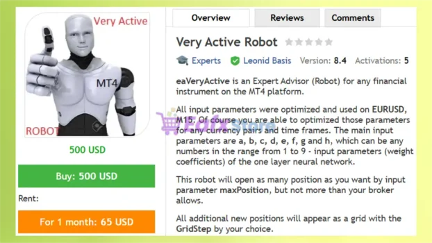 Very Active Robot MT4 Review