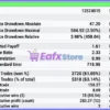 Veteran Army FX EA MT5 Backtest Results
