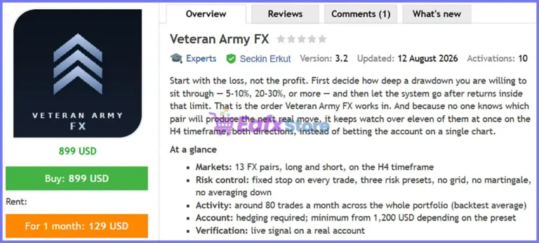 Veteran Army FX EA MT5 Review