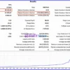 Vex Gold EA Backtest Results
