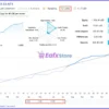 Vex Gold EA Live Signal