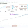 Vex Gold EA Live Signal Results