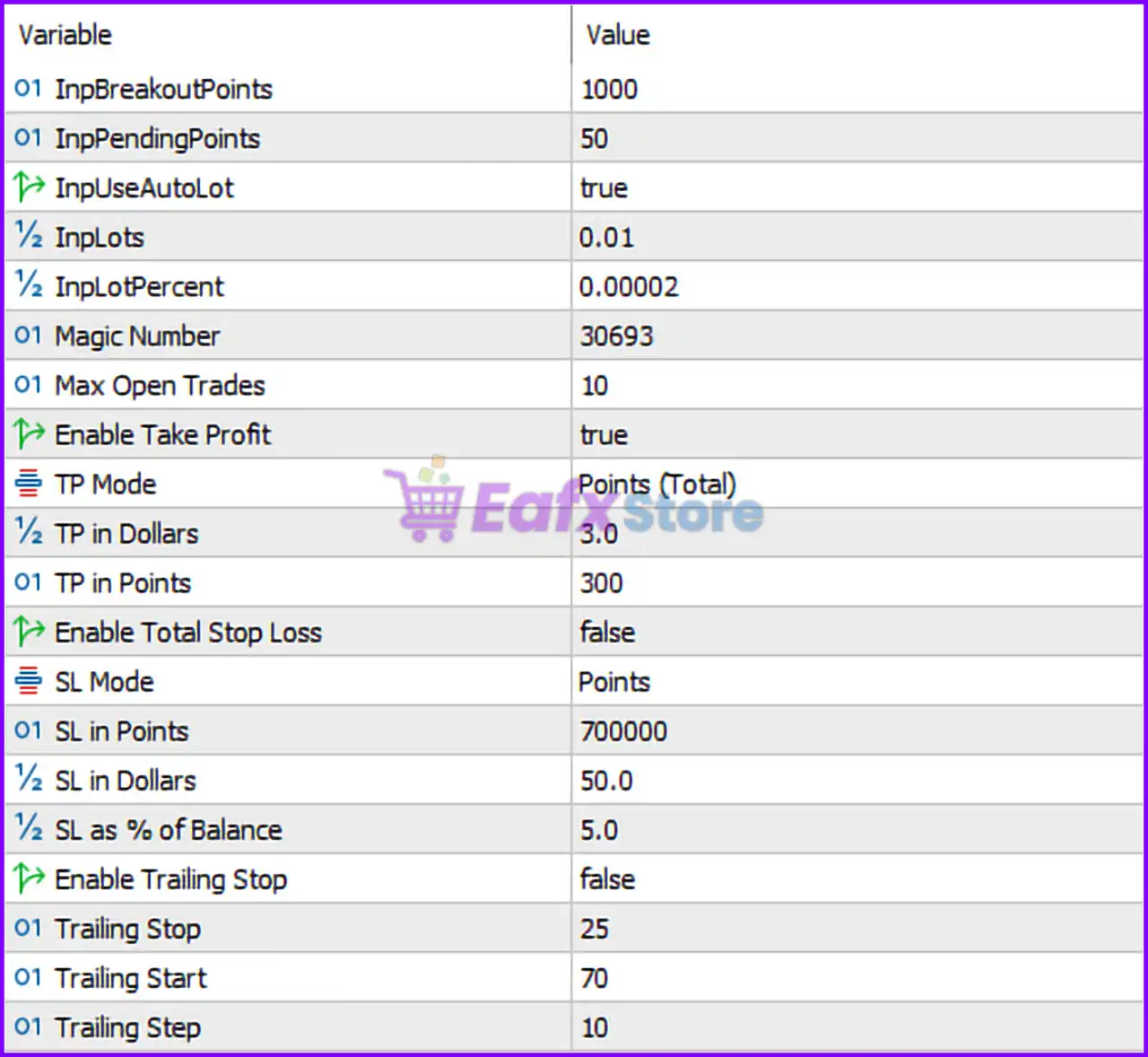 Vexora Nox MT5 with SetFiles (Latest version) – GroupBuy 7 Vexora Nox MT5 Settings Panel