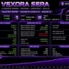 Vexora Sera EA Backtest Results