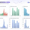 Vexora Sera EA Backtest Results