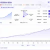 Vexora Sera EA Live Signal
