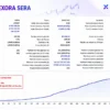 Vexora Sera EA MT5 Backtest Results