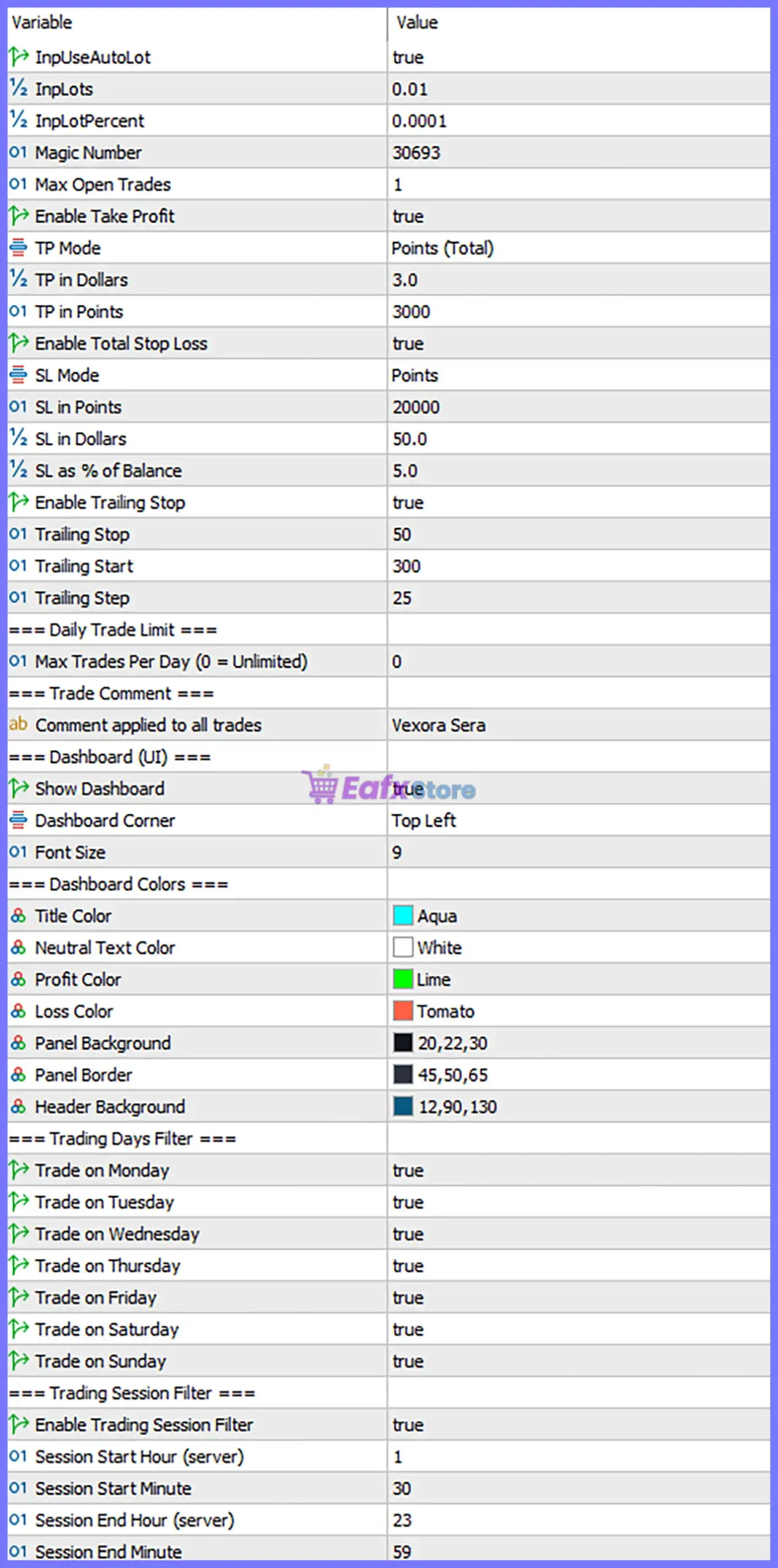 Vexora Sera EA MT5 with SetFiles (Latest version) – GroupBuy 5 Vexora Sera EA MT5 Settings Panel