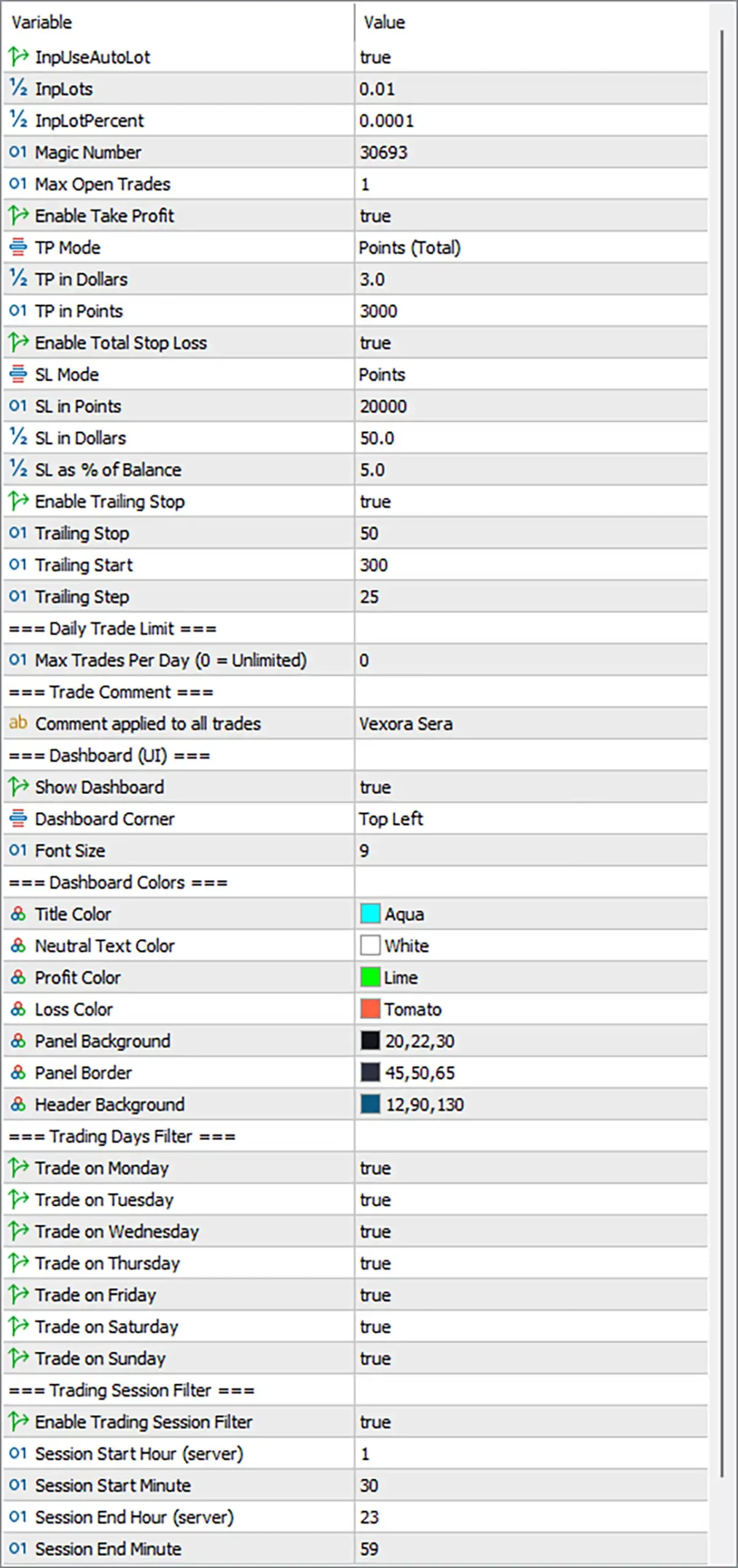 Vexora Sera MT5 Settings Panel