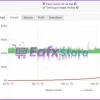 Vibrix Group EA MT4 Myfxbook