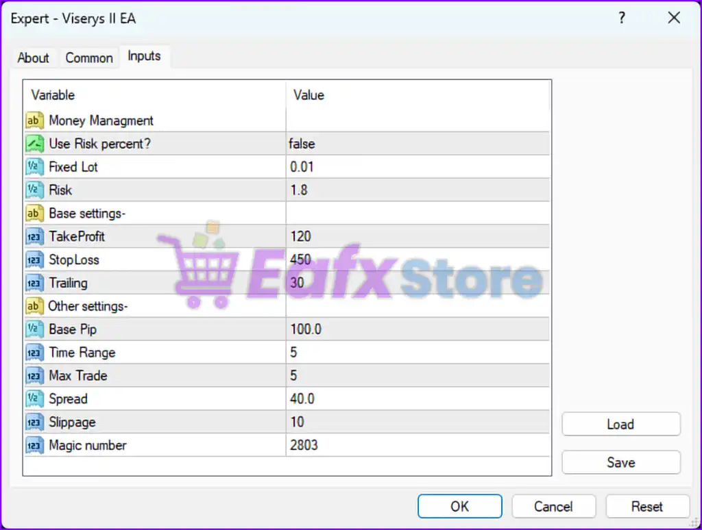 Viserys II EA MT4 – Full Input Settings Analysis 3