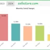 Vision Scalper EA Myfxbook