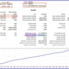 Vita MT5 Backtests Results