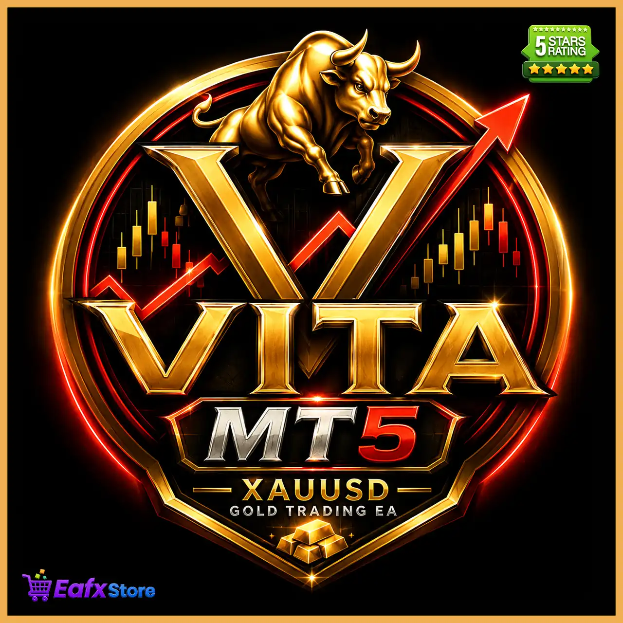 Vita MT5 with SetFiles (Latest version) – GroupBuy