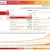 VnDragon EA MT4 Backtest Results