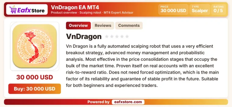 VnDragon EA MT4 Review