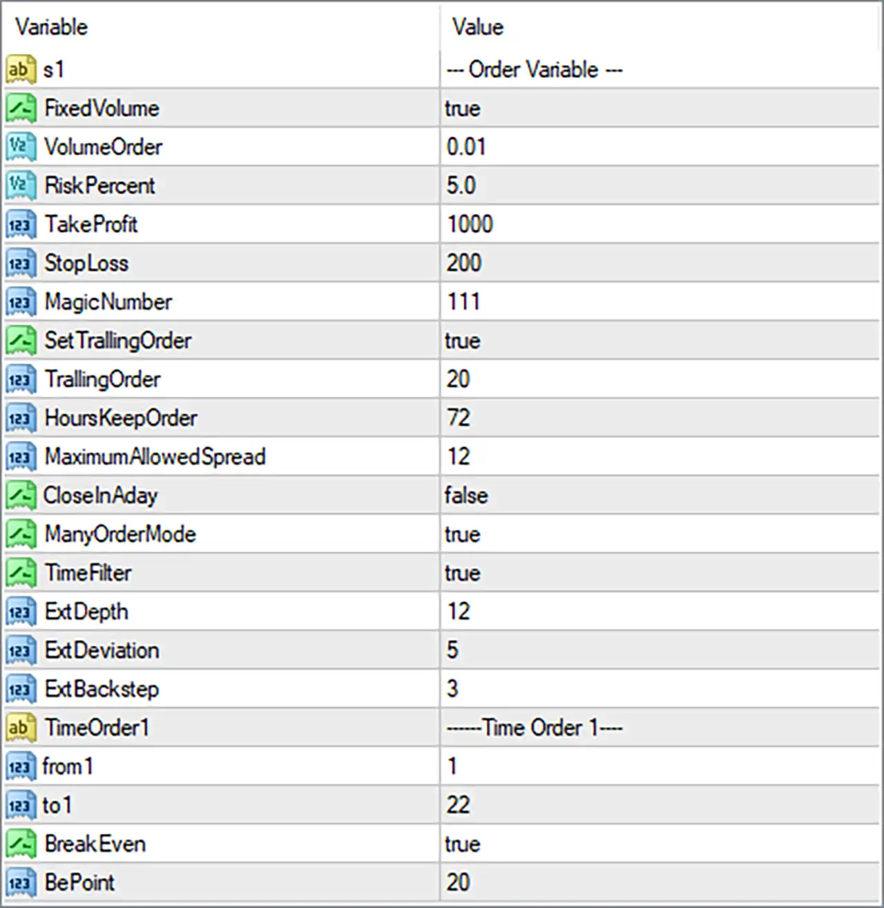 VnDragon EA MT4 (Latest version) - Unlimited 6 VnDragon EA MT4 Settings Panel