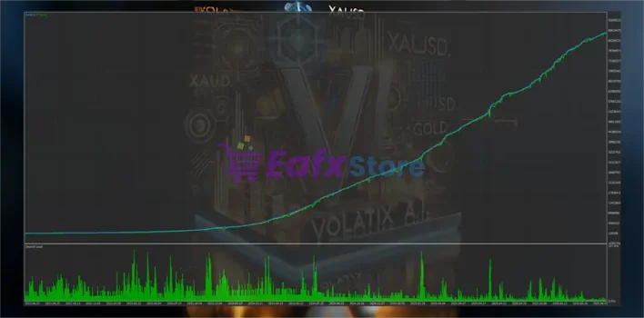 Volatix Ai EA MT5 review