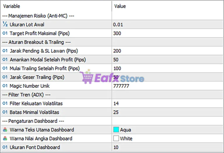 Volatix Loop Breakout Pro EA MT5 Settings Panel