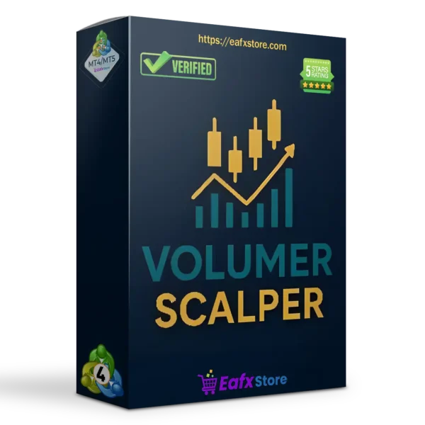 Volume Scalper EA MT4