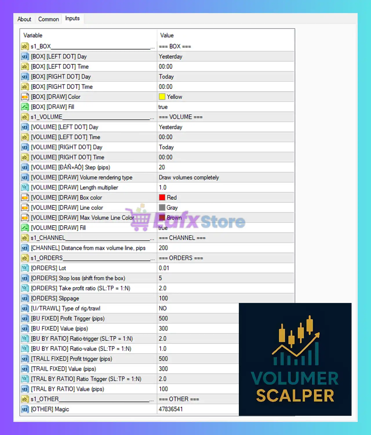 Volume Scalper EA MT4 Settings Review & Full Analysis 3