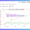 Volume Scalper EA Myfxbook